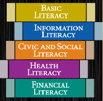 PA Forward Logo of Five Literacies